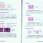 หน้าที่ 22-23