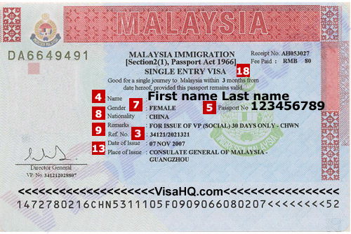 Malaysia-visa