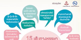 นั่งรถไฟเที่ยวปากช่อง-โคราช